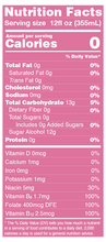 Load image into Gallery viewer, Ingredient Panels
