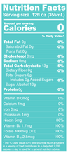 Load image into Gallery viewer, Ingredient Panels
