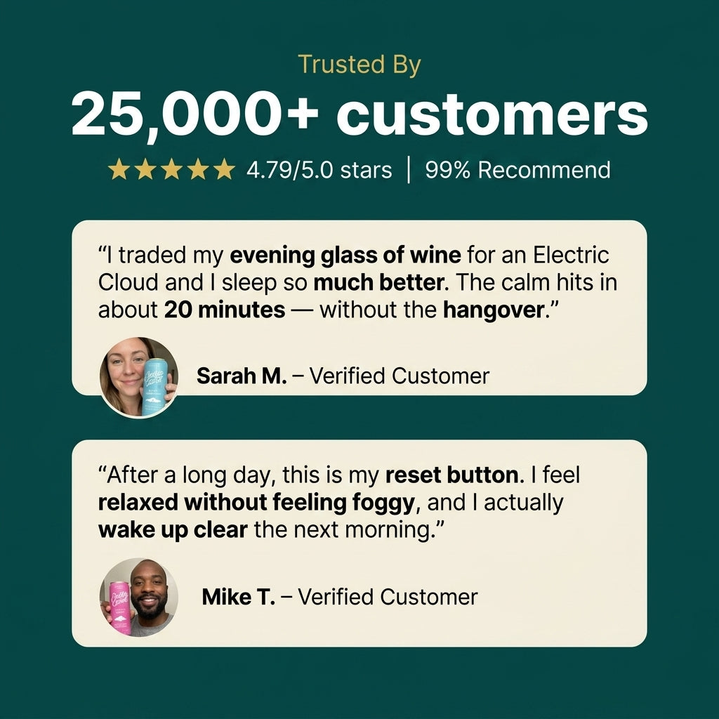 Product advertisement with customer testimonials and trust metrics, over 1,000,000 customers, 4.8 stars